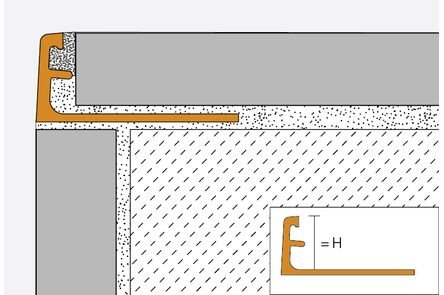 Schlüter tegelprofiel Jolly A110TSDA alu donker antraciet 11x2500mm