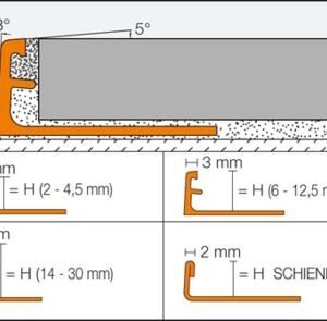 Schlüter tegelprofiel aluminium 8x3000mm