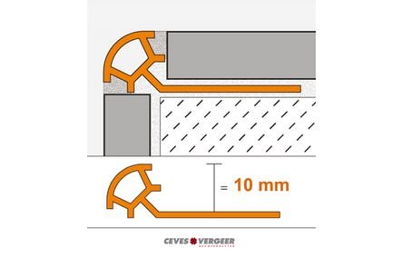 schluter tegelprofiel pvc rond pro100bw 10x3000mm wit