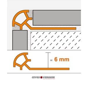schluter tegelprofiel pvc rond pro60bw 6x3000mm wit