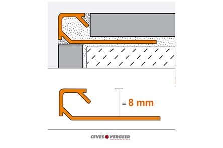 schluter tegelprofiel vierkant aluminium geanodiseerd q80ae 8x3000mm